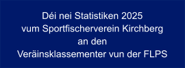 Déi nei Statistiken 2025 vum Sportfischerverein Kirchberg an den Veräinsklassementer vun der FLPS