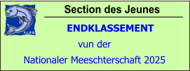 Section des Jeunes            ENDKLASSEMENT vun der  Nationaler Meeschterschaft 2025