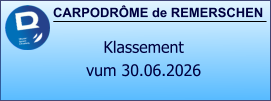 CARPODRÔME de REMERSCHEN Klassement  vum 30.06.2026