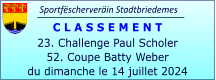 Sportfëscherveräin Stadtbriedemes C L A S S E M E N T 23. Challenge Paul Scholer 52. Coupe Batty Weber du dimanche le 14 juillet 2024