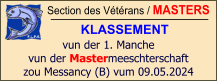 Section des Vétérans / MASTERS KLASSEMENT vun der 1. Manche vun der Mastermeeschterschaft zou Messancy (B) vum 09.05.2024