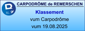 CARPODRÔME de REMERSCHEN Klassement vum Carpodrôme vum 19.08.2025