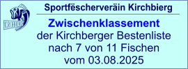 Sportfëscherveräin Kirchbierg Zwischenklassement  der Kirchberger Bestenliste nach 7 von 11 Fischen vom 03.08.2025