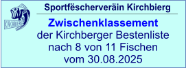 Sportfëscherveräin Kirchbierg Zwischenklassement  der Kirchberger Bestenliste nach 8 von 11 Fischen vom 30.08.2025