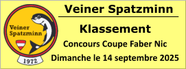 Veiner Spatzminn Klassement Concours Coupe Faber Nic Dimanche le 14 septembre 2025