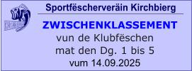 Sportfëscherveräin Kirchbierg     ZWISCHENKLASSEMENT vun de Klubfëschen mat den Dg. 1 bis 5 vum 14.09.2025