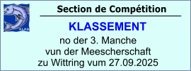 Section de Compétition       KLASSEMENT  no der 3. Manche vun der Meescherschaft zu Wittring vum 27.09.2025