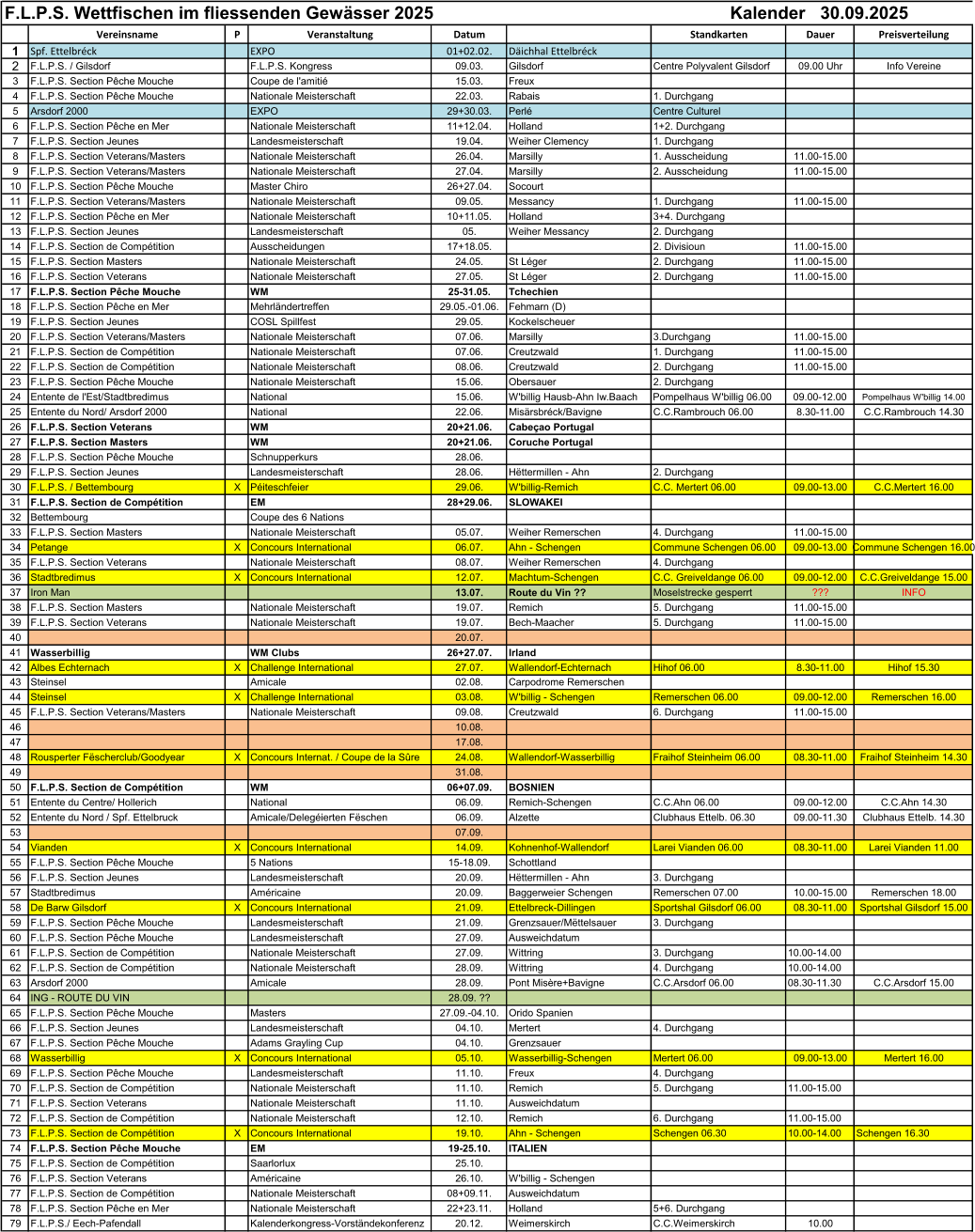 43Steinsel Amicale 02.08.	Carpodrome Remerschen 44	Steinsel XChallenge International 03.08.W'billig - Schengen Remerschen 06.00 09.00-12.00Remerschen 16.00 45F.L.P.S. Section Veterans/Masters Nationale Meisterschaft 09.08.	Creutzwald 6.	Durchgang 11.00-15.00 46 10.08. 47 17.08. 48Rousperter Fëscherclub/Goodyear XConcours Internat. / Coupe de la Sûre24.08.Wallendorf-WasserbilligFraihof Steinheim 06.0008.30-11.00Fraihof Steinheim 14.30 49 31.08. 50F.L.P.S. Section de Compétition WM 06+07.09.BOSNIEN 51Entente du Centre/ Hollerich National 06.09.Remich-Schengen C.C.Ahn 06.00 09.00-12.00C.C.Ahn 14.30 52Entente du Nord / Spf. Ettelbruck Amicale/Delegéierten Fëschen 06.09.Alzette Clubhaus Ettelb. 06.3009.00-11.30Clubhaus Ettelb. 14.30 53 07.09. 54Vianden XConcours International 14.09.Kohnenhof-Wallendorf Larei Vianden 06.00 08.30-11.00Larei Vianden 11.00 55	F.L.P.S. Section Pêche Mouche 5	Nations 15-18.09.Schottland 56F.L.P.S. Section Jeunes Landesmeisterschaft 20.09.	Hëttermillen - Ahn 3.	Durchgang 57	Stadtbredimus Américaine 20.09.Baggerweier Schengen Remerschen 07.00 10.00-15.00Remerschen 18.00 58De Barw Gilsdorf XConcours International 21.09.Ettelbreck-Dillingen Sportshal Gilsdorf 06.0008.30-11.00Sportshal Gilsdorf 15.00 59F.L.P.S. Section Pêche Mouche Landesmeisterschaft 21.09.	Grenzsauer/Mëttelsauer3. Durchgang 60	F.L.P.S. Section Pêche Mouche Landesmeisterschaft 27.09.	Ausweichdatum 61	F.L.P.S. Section de Compétition Nationale Meisterschaft 27.09.	Wittring 3.	Durchgang 10.00-14.00 62F.L.P.S. Section de Compétition Nationale Meisterschaft 28.09.	Wittring 4.	Durchgang 10.00-14.00 63Arsdorf 2000 Amicale 28.09.Pont Misère+Bavigne C.C.Arsdorf 06.00 08.30-11.30C.C.Arsdorf 15.00 64	ING - ROUTE DU VIN 28.09.	?? 65	F.L.P.S. Section Pêche Mouche Masters 27.09.-04.10.Orido Spanien 66F.L.P.S. Section Jeunes Landesmeisterschaft 04.10.	Mertert 4.	Durchgang 67	F.L.P.S. Section Pêche Mouche Adams Grayling Cup 04.10.	Grenzsauer 68	Wasserbillig XConcours International 05.10.Wasserbillig-Schengen Mertert 06.00 09.00-13.00Mertert 16.00 69F.L.P.S. Section Pêche Mouche Landesmeisterschaft 11.10.	Freux 4.	Durchgang 70	F.L.P.S. Section de Compétition Nationale Meisterschaft 11.10.	Remich 5.	Durchgang 11.00-15.00 71F.L.P.S. Section Veterans Nationale Meisterschaft 11.10.	Ausweichdatum 72	F.L.P.S. Section de Compétition Nationale Meisterschaft 12.10.	Remich 6.	Durchgang 11.00-15.00 73F.L.P.S. Section de Compétition XConcours International 19.10.Ahn - Schengen Schengen 06.30 10.00-14.00Schengen 16.30 74F.L.P.S. Section Pêche Mouche EM 19-25.10.ITALIEN 75F.L.P.S. Section de Compétition Saarlorlux 25.10. 76F.L.P.S. Section Veterans Américaine 26.10.	W'billig - Schengen 77	F.L.P.S. Section de Compétition Nationale Meisterschaft 08+09.11.Ausweichdatum 78F.L.P.S. Section Pêche en Mer Nationale Meisterschaft 22+23.11.Holland 5+6. Durchgang 79F.L.P.S./ Eech-Pafendall Kalenderkongress-Vorständekonferenz20.12.Weimerskirch C.C.Weimerskirch 10.00 Vereinsname P Veranstaltung Datum Standkarten DauerPreisverteilung 1Spf. Ettelbréck EXPO 01+02.02.Däichhal Ettelbréck 2F.L.P.S. / Gilsdorf F.L.P.S. Kongress 09.03.Gilsdorf Centre Polyvalent Gilsdorf09.00 Uhr Info Vereine 3F.L.P.S. Section Pêche Mouche Coupe de l'amitié 15.03.	Freux 4	F.L.P.S. Section Pêche Mouche Nationale Meisterschaft 22.03.	Rabais 1.	Durchgang 5	Arsdorf 2000 EXPO 29+30.03.Perlé Centre Culturel 6F.L.P.S. Section Pêche en Mer Nationale Meisterschaft 11+12.04.Holland 1+2. Durchgang 7F.L.P.S. Section Jeunes Landesmeisterschaft 19.04.	Weiher Clemency 1.	Durchgang 8	F.L.P.S. Section Veterans/Masters Nationale Meisterschaft 26.04.	Marsilly 1.	Ausscheidung 11.00-15.00 9F.L.P.S. Section Veterans/Masters Nationale Meisterschaft 27.04.	Marsilly 2.	Ausscheidung 11.00-15.00 10F.L.P.S. Section Pêche Mouche Master Chiro 26+27.04.Socourt 11F.L.P.S. Section Veterans/Masters Nationale Meisterschaft 09.05.	Messancy 1.	Durchgang 11.00-15.00 12F.L.P.S. Section Pêche en Mer Nationale Meisterschaft 10+11.05.Holland 3+4. Durchgang 13F.L.P.S. Section Jeunes Landesmeisterschaft 05.	Weiher Messancy 2.	Durchgang 14	F.L.P.S. Section de Compétition Ausscheidungen 17+18.05. 2. Divisioun 11.00-15.00 15F.L.P.S. Section Masters Nationale Meisterschaft 24.05.	St Léger 2.	Durchgang 11.00-15.00 16F.L.P.S. Section Veterans Nationale Meisterschaft 27.05.	St Léger 2.	Durchgang 11.00-15.00 17F.L.P.S. Section Pêche Mouche WM 25-31.05.Tchechien 18F.L.P.S. Section Pêche en Mer Mehrländertreffen 29.05.-01.06.Fehmarn (D) 19F.L.P.S. Section Jeunes COSL Spillfest 29.05.	Kockelscheuer 20	F.L.P.S. Section Veterans/Masters Nationale Meisterschaft 07.06.Marsilly 3.Durchgang 11.00-15.00 21F.L.P.S. Section de Compétition Nationale Meisterschaft 07.06.	Creutzwald 1.	Durchgang 11.00-15.00 22F.L.P.S. Section de Compétition Nationale Meisterschaft 08.06.	Creutzwald 2.	Durchgang 11.00-15.00 23F.L.P.S. Section Pêche Mouche Nationale Meisterschaft 15.06.	Obersauer 2.	Durchgang 24	Entente de l'Est/Stadtbredimus National 15.06.	W'billig Hausb-Ahn Iw.BaachPompelhaus W'billig 06.0009.00-12.00Pompelhaus W'billig 14.00 25	Entente du Nord/ Arsdorf 2000 National 22.06.Misärsbréck/Bavigne C.C.Rambrouch 06.00 8.30-11.00C.C.Rambrouch 14.30 26F.L.P.S. Section Veterans WM 20+21.06.Cabeçao Portugal 27F.L.P.S. Section Masters WM 20+21.06.Coruche Portugal 28F.L.P.S. Section Pêche Mouche Schnupperkurs 28.06. 29F.L.P.S. Section Jeunes Landesmeisterschaft 28.06.	Hëttermillen - Ahn 2.	Durchgang 30	F.L.P.S. / Bettembourg XPéiteschfeier 29.06.W'billig-Remich C.C. Mertert 06.00 09.00-13.00C.C.Mertert 16.00 31F.L.P.S. Section de Compétition EM 28+29.06.SLOWAKEI 32Bettembourg Coupe des 6 Nations 33F.L.P.S. Section Masters Nationale Meisterschaft 05.07.	Weiher Remerschen 4.	Durchgang 11.00-15.00 34Petange XConcours International 06.07.Ahn - Schengen Commune Schengen 06.0009.00-13.00 Commune Schengen 16.00 35F.L.P.S. Section Veterans Nationale Meisterschaft 08.07.	Weiher Remerschen 4.	Durchgang 36	Stadtbredimus XConcours International 12.07.Machtum-Schengen C.C. Greiveldange 06.0009.00-12.00C.C.Greiveldange 15.00 37	Iron Man 13.07.	Route du Vin ?? Moselstrecke gesperrt ??? INFO 38F.L.P.S. Section Masters Nationale Meisterschaft 19.07.	Remich 5.	Durchgang 11.00-15.00 39F.L.P.S. Section Veterans Nationale Meisterschaft 19.07.	Bech-Maacher 5.	Durchgang 11.00-15.00 40 20.07. 41Wasserbillig WM Clubs 26+27.07.Irland 42Albes Echternach XChallenge International 27.07.Wallendorf-Echternach Hihof 06.00 8.30-11.00 Hihof 15.30 F.L.P.S. Wettfischen im fliessenden Gewässer 2025                                                            Kalender   30.09.2025