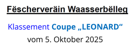 Klassement Coupe „LEONARD“ vom 5. Oktober 2025