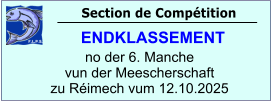 Section de Compétition       ENDKLASSEMENT  no der 6. Manche vun der Meescherschaft zu Réimech vum 12.10.2025