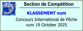 Section de Compétition KLASSEMENT vum Concours International de Pêche vum 19 October 2025