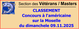 Section des Vétérans / Masters  CLASSEMENT Concours à l‘américaine  sur la Moselle du dimanchele 09.11.2025