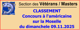 Section des Vétérans / Masters  CLASSEMENT Concours à l‘américaine  sur la Moselle du dimanchele 09.11.2025