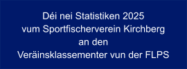 Déi nei Statistiken 2025 vum Sportfischerverein Kirchberg an den Veräinsklassementer vun der FLPS