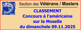 Section des Vétérans / Masters  CLASSEMENT Concours à l‘américaine  sur la Moselle du dimanchele 09.11.2025