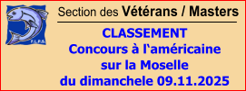 Section des Vétérans / Masters  CLASSEMENT Concours à l‘américaine  sur la Moselle du dimanchele 09.11.2025