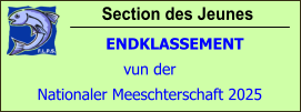 Section des Jeunes            ENDKLASSEMENT vun der  Nationaler Meeschterschaft 2025