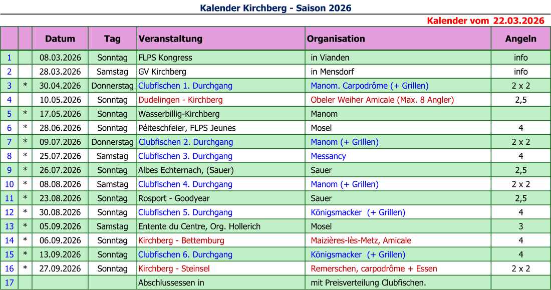 Kalender vom22.03.2026 . S p al DatumTagVeranstaltung Organisation Angeln 108.03.2026SonntagFLPS Kongress in Vianden info 228.03.2026SamstagGV Kirchberg in Mensdorf info 3*30.04.2026DonnerstagClubfischen 1. Durchgang Manom. Carpodrôme (+ Grillen) 2	x 2 410.05.2026	SonntagDudelingen - Kirchberg Obeler Weiher Amicale (Max. 8 Angler) 2,5 5*17.05.2026SonntagWasserbillig-Kirchberg Manom 6*28.06.2026SonntagPéiteschfeier, FLPS Jeunes Mosel 4 7*09.07.2026    Donnerstag  Clubfischen 2. Durchgang Manom (+ Grillen) 2	x 2 8	*25.07.2026SamstagClubfischen 3. Durchgang Messancy 4 9*26.07.2026SonntagAlbes Echternach, (Sauer) Sauer 2,5 10*08.08.2026SamstagClubfischen 4. Durchgang Manom (+ Grillen) 2	x 2 11	*23.08.2026SonntagRosport - Goodyear Sauer 2,5 12*30.08.2026SonntagClubfischen 5. Durchgang Königsmacker  (+ Grillen) 4 13*05.09.2026SamstagEntente du Centre, Org. Hollerich Mosel 3 14*06.09.2026SonntagKirchberg - Bettemburg Maizières-lès-Metz, Amicale 4 15*13.09.2026SonntagClubfischen 6. Durchgang Königsmacker  (+ Grillen) 4 16*27.09.2026SonntagKirchberg - Steinsel Remerschen, carpodrôme + Essen 2 x 2 17 Abschlussessen in mit Preisverteilung Clubfischen. Kalender Kirchberg - Saison 2026