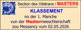Section des Vétérans / MASTERS KLASSEMENT no der 1. Manche vun der Mastermeeschterschaft zou Messancy vum 02.05.2026