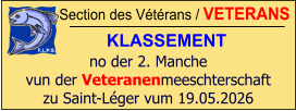 Section des Vétérans / VETERANS KLASSEMENT  no der 2. Manche vun der Veteranenmeeschterschaft zu Saint-Léger vum 19.05.2026