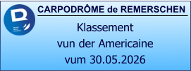 CARPODRÔME de REMERSCHEN Klassement  vun der Americaine vum 30.05.2026