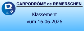 CARPODRÔME de REMERSCHEN Klassement  vum 16.06.2026