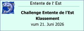 Entente de l‘ Est Challenge Entente de l’Est Klassement vum 21. Juni 2026