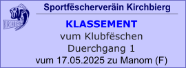 Sportfëscherveräin Kirchbierg  KLASSEMENT vum Klubfëschen Duerchgang 1 vum 17.05.2025 zu Manom (F)