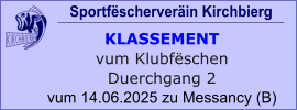 Sportfëscherveräin Kirchbierg  KLASSEMENT vum Klubfëschen Duerchgang 2 vum 14.06.2025 zu Messancy (B)