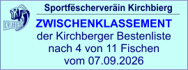 Sportfëscherveräin Kirchbierg ZWISCHENKLASSEMENT  der Kirchberger Bestenliste nach 4 von 11 Fischen vom 07.09.2026