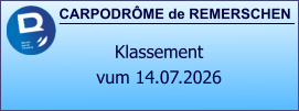 CARPODRÔME de REMERSCHEN Klassement  vum 14.07.2026