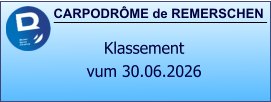 CARPODRÔME de REMERSCHEN Klassement  vum 30.06.2026