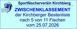 Sportfëscherveräin Kirchbierg ZWISCHENKLASSEMENT  der Kirchberger Bestenliste nach 5 von 11 Fischen vom 25.07.2026