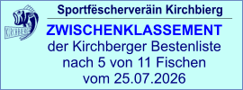 Sportfëscherveräin Kirchbierg ZWISCHENKLASSEMENT  der Kirchberger Bestenliste nach 5 von 11 Fischen vom 25.07.2026