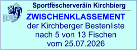 Sportfëscherveräin Kirchbierg ZWISCHENKLASSEMENT  der Kirchberger Bestenliste nach 5 von 13 Fischen vom 25.07.2026