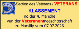 Section des Vétérans / VETERANS KLASSEMENT  no der 4. Manche vun der Veteranenmeeschterschaft zu Marsilly vum 07.07.2026