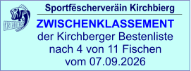 Sportfëscherveräin Kirchbierg ZWISCHENKLASSEMENT  der Kirchberger Bestenliste nach 4 von 11 Fischen vom 07.09.2026