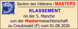 Section des Vétérans / MASTERS KLASSEMENT no der 5. Manche vun der Mastermeeschterschaft zu Creutzwald (F) vum 01.08.2026