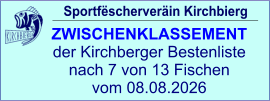 Sportfëscherveräin Kirchbierg ZWISCHENKLASSEMENT  der Kirchberger Bestenliste nach 7 von 13 Fischen vom 08.08.2026