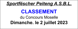 Sportfëscher Peiteng A.S.B.L. CLASSEMENT du Concours Moselle Dimanche. le 2 juillet 2023