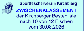 Sportfëscherveräin Kirchbierg ZWISCHENKLASSEMENT  der Kirchberger Bestenliste nach 10 von 12 Fischen vom 30.08.2026