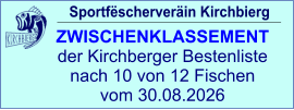 Sportfëscherveräin Kirchbierg ZWISCHENKLASSEMENT  der Kirchberger Bestenliste nach 10 von 12 Fischen vom 30.08.2026