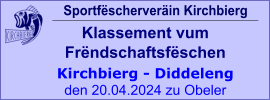 Sportfëscherveräin Kirchbierg Klassement vum  Frëndschaftsfëschen  Kirchbierg - Diddeleng den 20.04.2024 zu Obeler