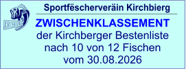 Sportfëscherveräin Kirchbierg ZWISCHENKLASSEMENT  der Kirchberger Bestenliste nach 10 von 12 Fischen vom 30.08.2026