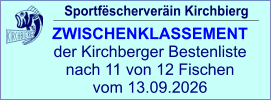Sportfëscherveräin Kirchbierg ZWISCHENKLASSEMENT  der Kirchberger Bestenliste nach 11 von 12 Fischen vom 13.09.2026