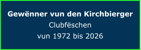 Gewënner vun den Kirchbierger Clubfëschen vun 1972 bis 2026