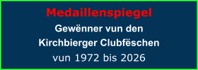 Medaillenspiegel Gewënner vun den  Kirchbierger Clubfëschen vun 1972 bis 2026