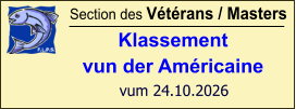 Section des Vétérans / Masters Klassement vun der Américaine  vum 24.10.2026
