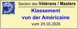 Section des Vétérans / Masters Klassement vun der Américaine  vum 24.10.2026
